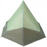 Туристические Track Палатка 