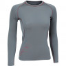 Термобелье Сплав футболка L/S жен.