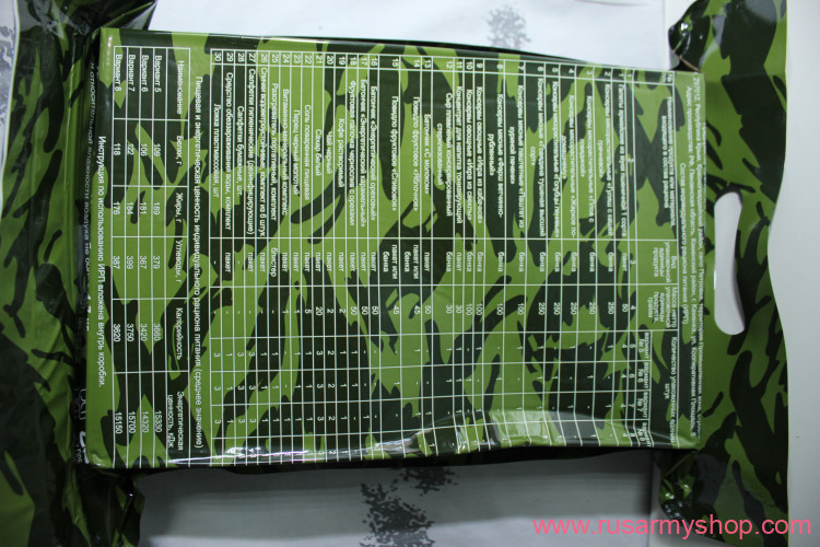 RUSSIAN army EMERGENCY FOOD RATION (MRE)