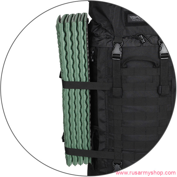 Рюкзаки Сплав